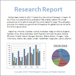 調査報告書：臨床化学用分析器の世界市場（販売・管理番号：WR-A20615）